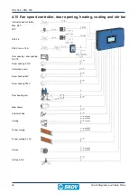 Preview for 32 page of Skov DOL 539 Circuit Diagrams And Cable Plans