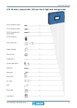 Preview for 33 page of Skov DOL 539 Circuit Diagrams And Cable Plans