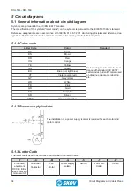 Preview for 34 page of Skov DOL 539 Circuit Diagrams And Cable Plans