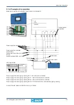 Preview for 35 page of Skov DOL 539 Circuit Diagrams And Cable Plans