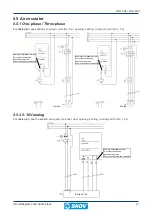 Preview for 41 page of Skov DOL 539 Circuit Diagrams And Cable Plans