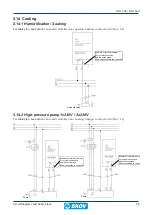 Preview for 69 page of Skov DOL 539 Circuit Diagrams And Cable Plans