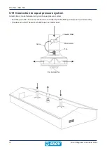 Preview for 74 page of Skov DOL 539 Circuit Diagrams And Cable Plans