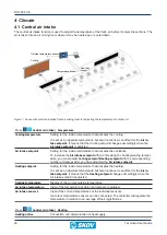 Предварительный просмотр 20 страницы Skov DOL 634 CE Technical User Manual