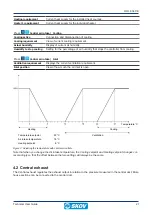 Предварительный просмотр 21 страницы Skov DOL 634 CE Technical User Manual