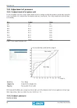 Предварительный просмотр 56 страницы Skov DOL 634 CE Technical User Manual