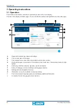 Предварительный просмотр 10 страницы Skov DOL 834 CE Technical User Manual