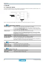 Предварительный просмотр 20 страницы Skov DOL 834 CE Technical User Manual