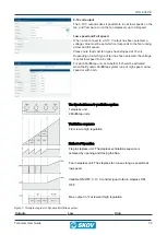 Предварительный просмотр 35 страницы Skov DOL 834 CE Technical User Manual