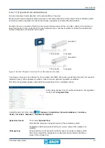 Предварительный просмотр 37 страницы Skov DOL 834 CE Technical User Manual