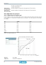 Предварительный просмотр 54 страницы Skov DOL 834 CE Technical User Manual