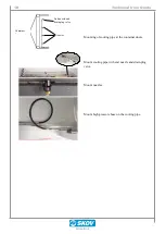 Preview for 18 page of Skov Grow-Box Technical User Manual