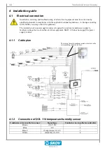 Предварительный просмотр 32 страницы Skov Grow-Box Technical User Manual