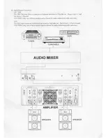 Preview for 3 page of SKP Pro Audio EQ 152 Owner'S Operating Manual