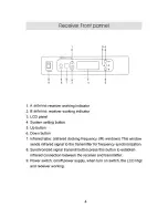 Предварительный просмотр 5 страницы SKP Pro Audio UHF 295 Owner'S Manual