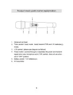 Предварительный просмотр 7 страницы SKP Pro Audio UHF 295 Owner'S Manual