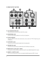 Preview for 10 page of SKP Pro Audio VZ-100A Owner'S Manual