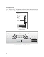 Preview for 12 page of SKP Pro Audio VZ-100A Owner'S Manual