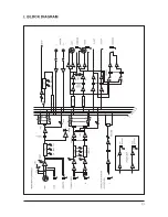 Preview for 15 page of SKP Pro Audio VZ-100A Owner'S Manual