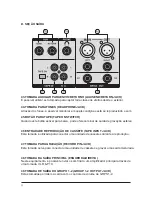 Preview for 40 page of SKP Pro Audio VZ-100A Owner'S Manual