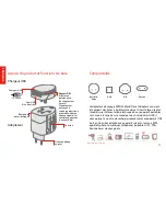 Preview for 10 page of Skross World Travel Adapter 2 User Manual