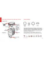 Preview for 17 page of Skross World Travel Adapter 2 User Manual