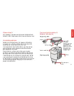 Preview for 27 page of Skross World Travel Adapter 2 User Manual