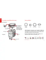 Preview for 40 page of Skross World Travel Adapter 2 User Manual