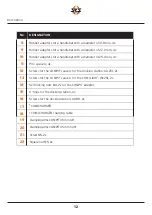 Preview for 12 page of SKS Germany +COM/CHARGER Instruction Manual