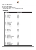 Preview for 36 page of SKS Germany +COM/CHARGER Instruction Manual