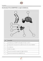 Preview for 9 page of SKS Germany COMPIT/E Instructions For Use Manual