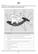 Preview for 14 page of SKS Germany COMPIT/E Instructions For Use Manual