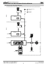 Preview for 55 page of SKS-Kinkel 300111 Installation Instructions Manual