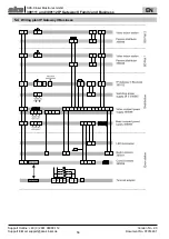 Preview for 56 page of SKS-Kinkel 300111 Installation Instructions Manual