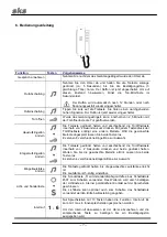 Preview for 7 page of SKS-Kinkel HT 4600 User Manual