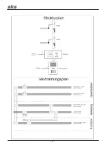 Preview for 9 page of SKS-Kinkel HT 4600 User Manual