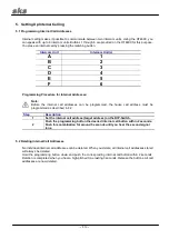 Preview for 14 page of SKS-Kinkel HT 4600 User Manual