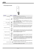 Preview for 15 page of SKS-Kinkel HT 4600 User Manual