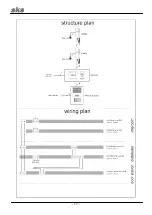 Preview for 17 page of SKS-Kinkel HT 4600 User Manual