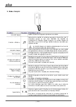 Preview for 23 page of SKS-Kinkel HT 4600 User Manual