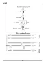 Preview for 25 page of SKS-Kinkel HT 4600 User Manual