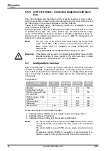 Preview for 60 page of SKS Sweden Bonfiglioli Vectron ACTIVE CUBE ACU 201 Series Operating Instructions Manual