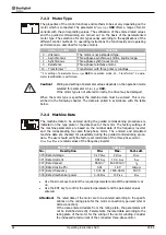 Preview for 86 page of SKS Sweden Bonfiglioli Vectron ACTIVE CUBE ACU 201 Series Operating Instructions Manual