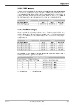 Preview for 143 page of SKS Sweden Bonfiglioli Vectron ACTIVE CUBE ACU 201 Series Operating Instructions Manual