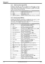 Preview for 158 page of SKS Sweden Bonfiglioli Vectron ACTIVE CUBE ACU 201 Series Operating Instructions Manual