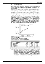 Preview for 187 page of SKS Sweden Bonfiglioli Vectron ACTIVE CUBE ACU 201 Series Operating Instructions Manual