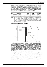 Preview for 193 page of SKS Sweden Bonfiglioli Vectron ACTIVE CUBE ACU 201 Series Operating Instructions Manual