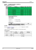 Preview for 52 page of SKS Sweden Bonfiglioli Vectron Agile Communications Manual