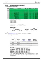 Предварительный просмотр 57 страницы SKS Sweden Bonfiglioli Vectron Agile Communications Manual