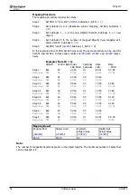 Предварительный просмотр 58 страницы SKS Sweden Bonfiglioli Vectron Agile Communications Manual